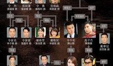 同盟在线观看粤语版,穿越时空的传奇之旅